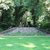 Gimritzer Park